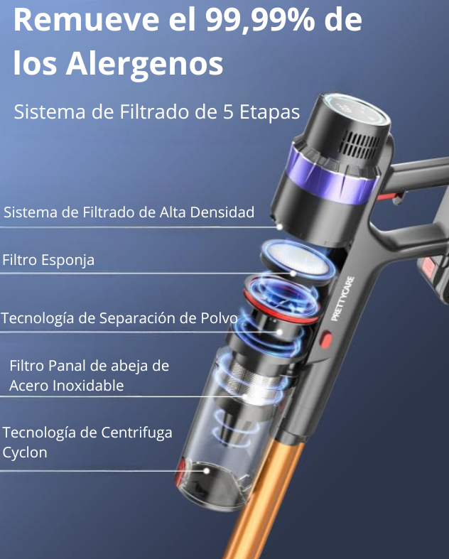 Aspiradora Inalambrica  Pretty Care V3 530W